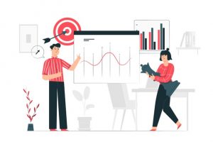 Social Media Budget
