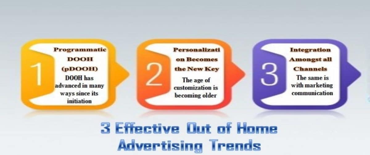 Out of Home Advertising Trends