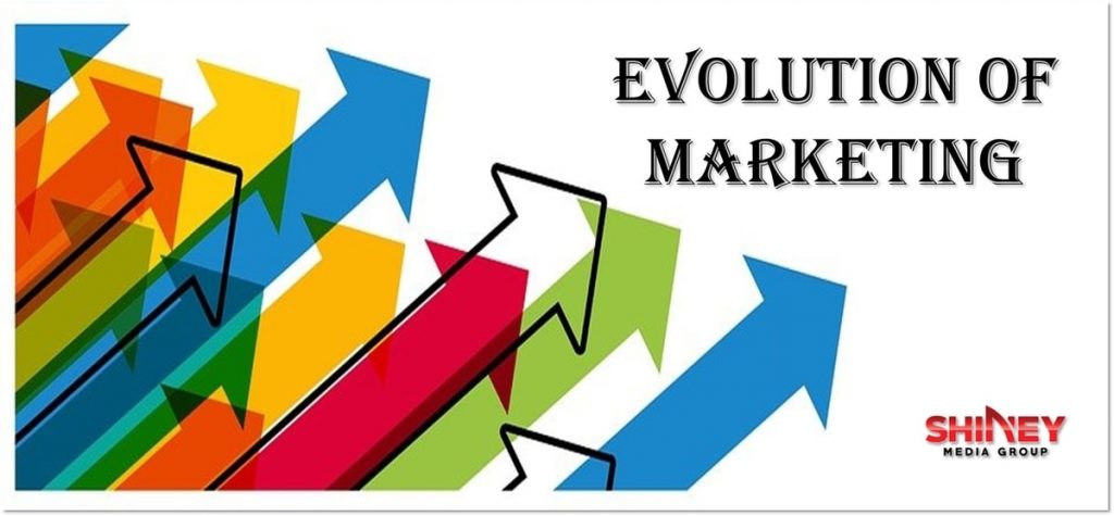 evolution of marketing